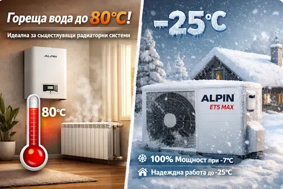 Aлтернатива на котлите на газ и пелети