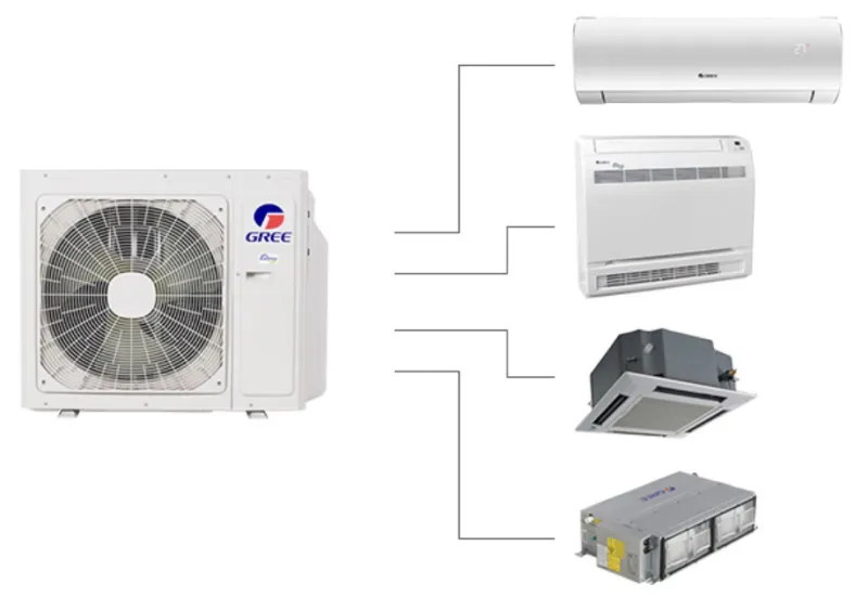 Гъвкавост и иновация