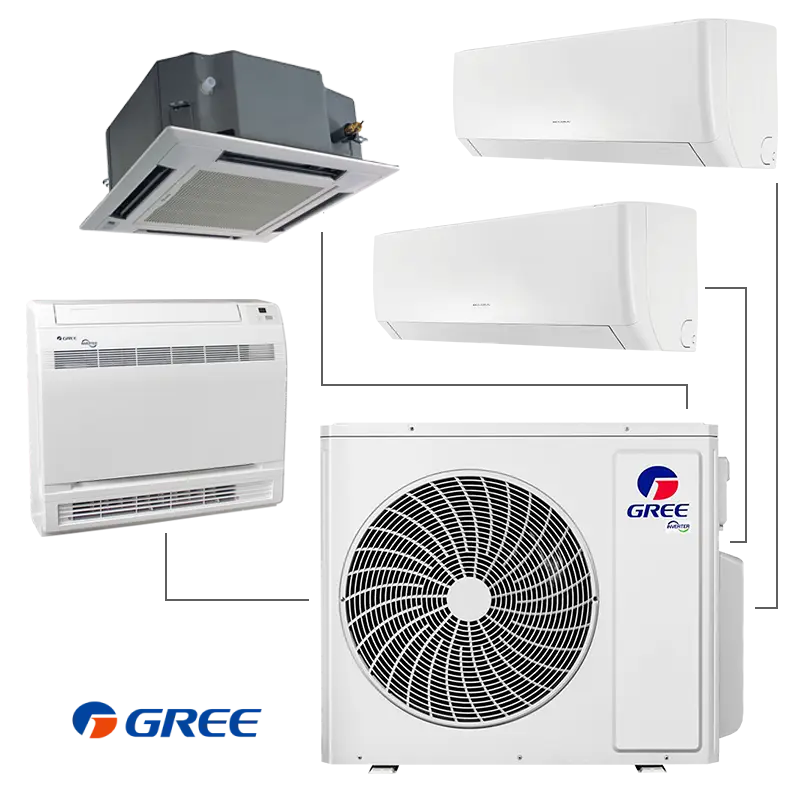 Външно тяло за мулти-сплит Gree Free Match GWHD(36)NK6OO
