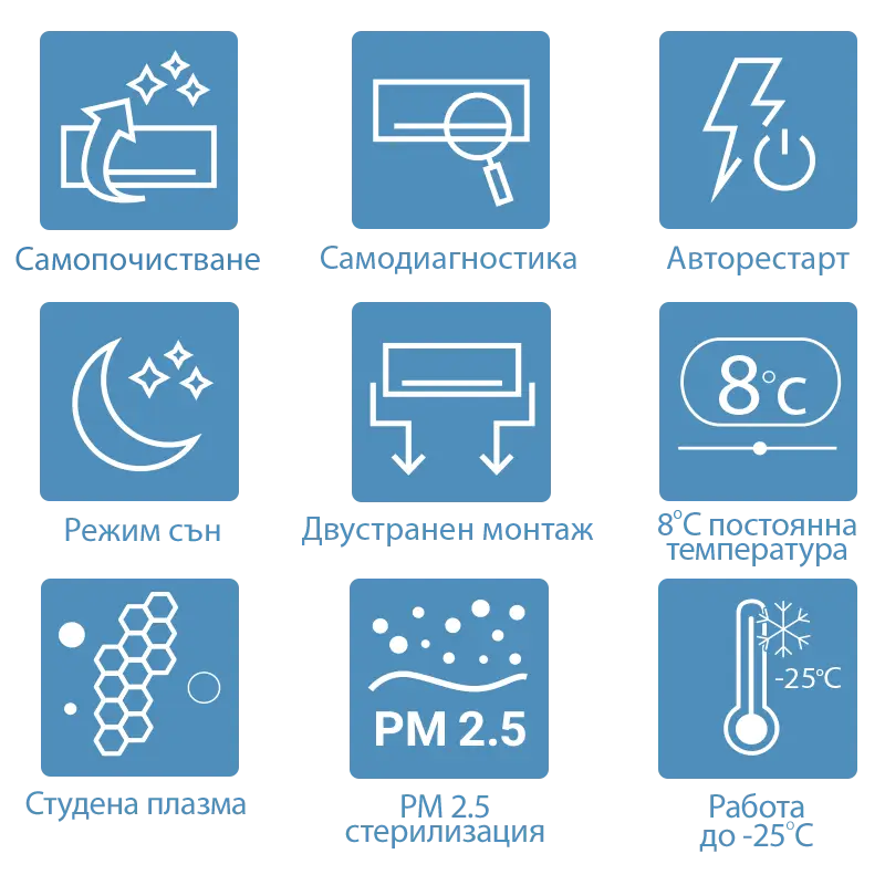 Инверторен климатик AUX J-Smart ASW-H09B5C4/JOR3DI-C3