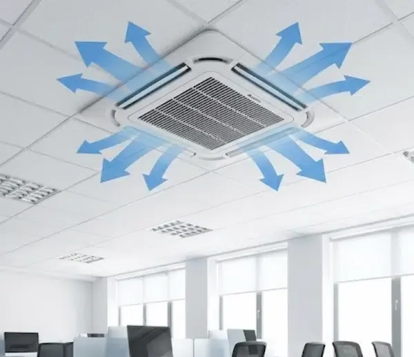 360° въздушен поток