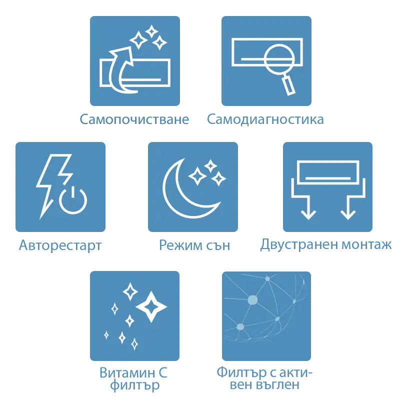 Инверторен климатик AUX Halo ASW-H09B6B4/HAR3DI-D0