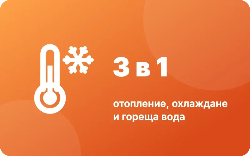 Отопление, охлаждане и битова гореща вода