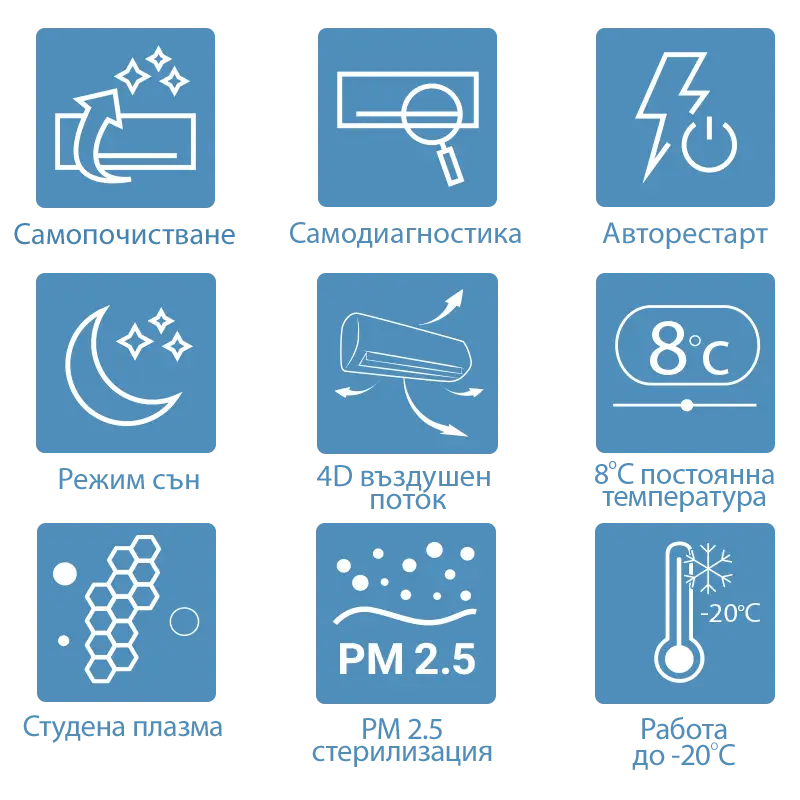 Инверторен климатик AUX New-Q ASW-H18C5C4/QCR3DI-B8