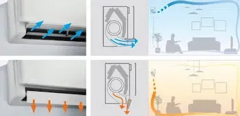 Ефектът на Коанда