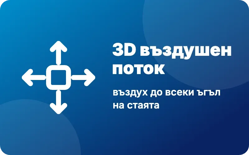 Триизмерен въздушен поток