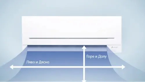 Контрол над въздушния поток