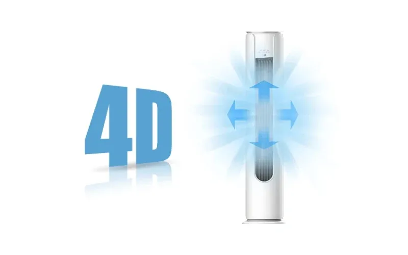 4D въздушен поток