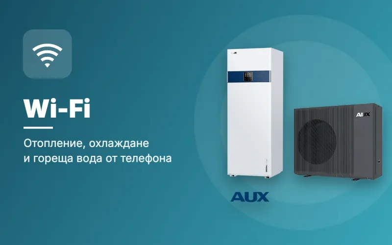 Wi-Fi управление