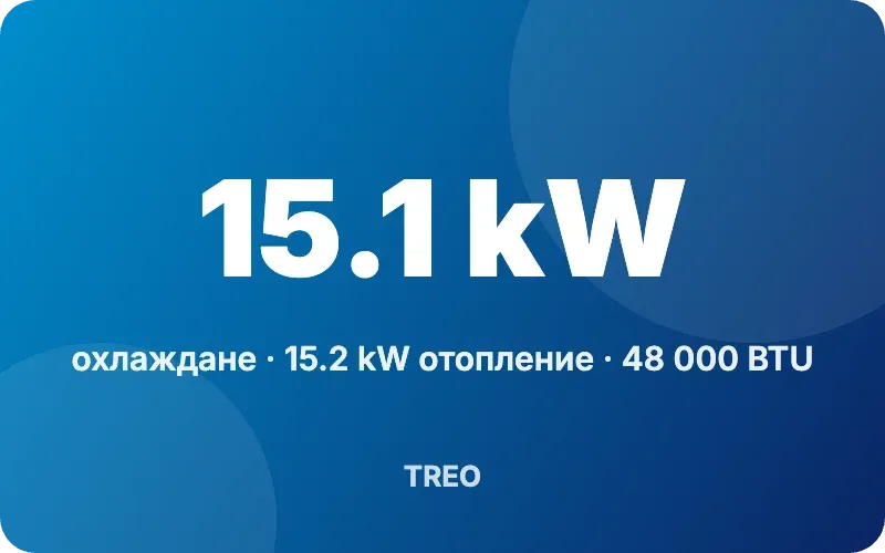 Висока мощност за големи помещения
