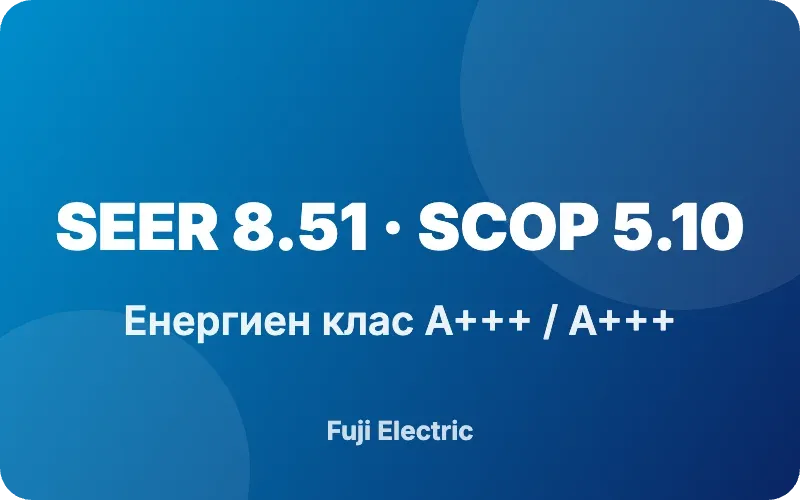 Висока енергийна ефективност