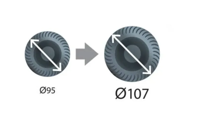 φ107 вентилаторна турбина