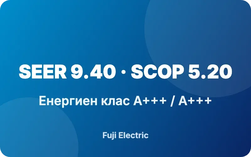 Висока енергийна ефективност