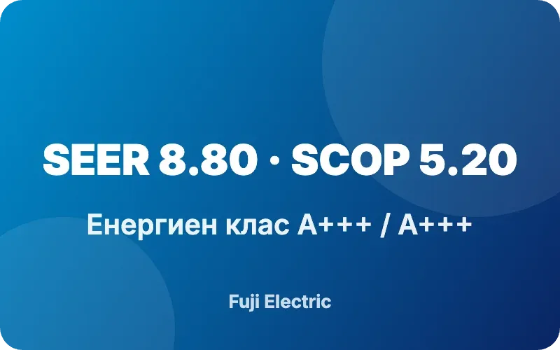 Висока енергийна ефективност