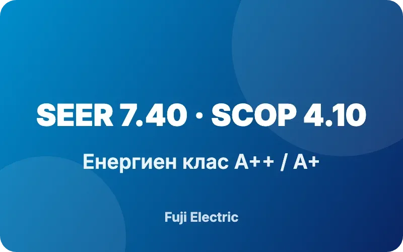 Висока енергийна ефективност