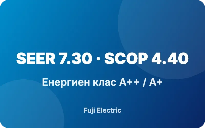 Висока енергийна ефективност