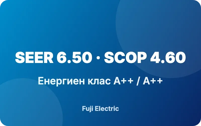 Висока енергийна ефективност
