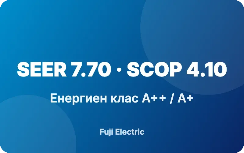 Висока енергийна ефективност