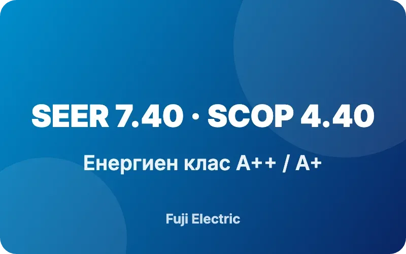Висока енергийна ефективност