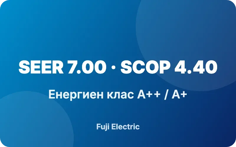 Висока енергийна ефективност