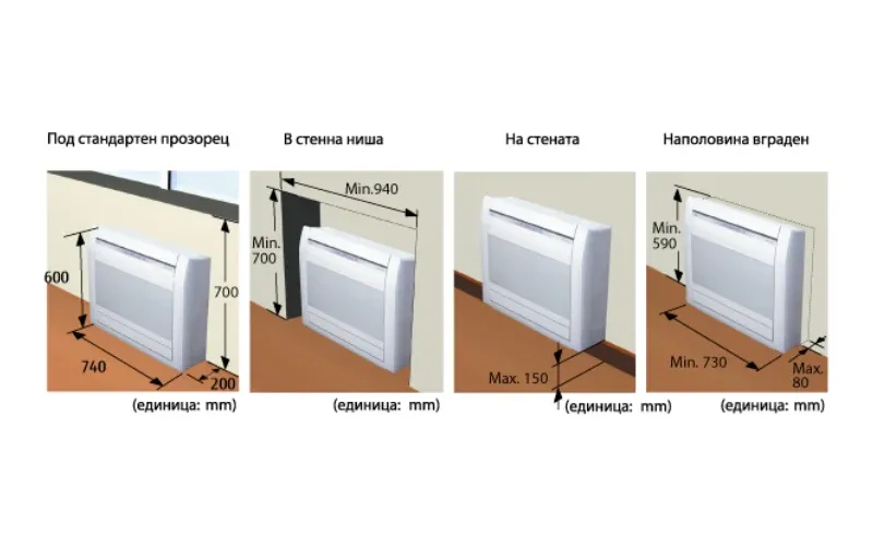 Гъвкъв и лесен монтаж