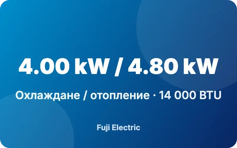 Мощност за мултисплит система