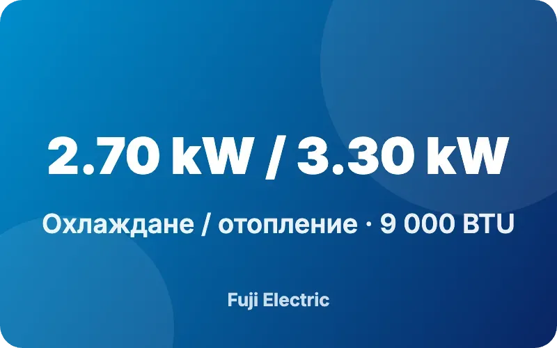 Мощност за мултисплит система