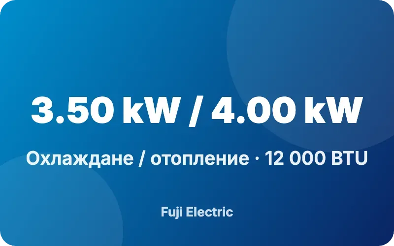 Мощност за мултисплит система