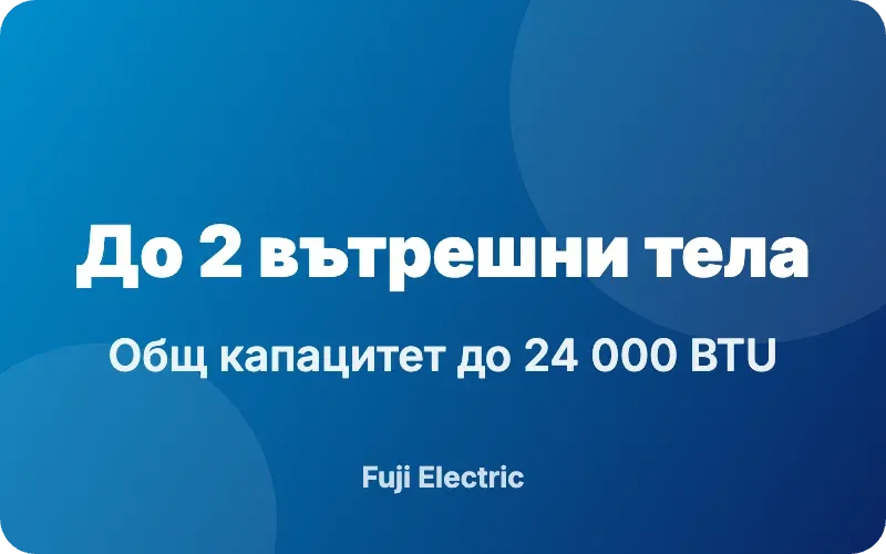 Гъвкава мултисплит конфигурация
