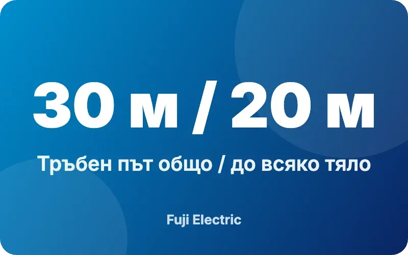 Удобен монтаж