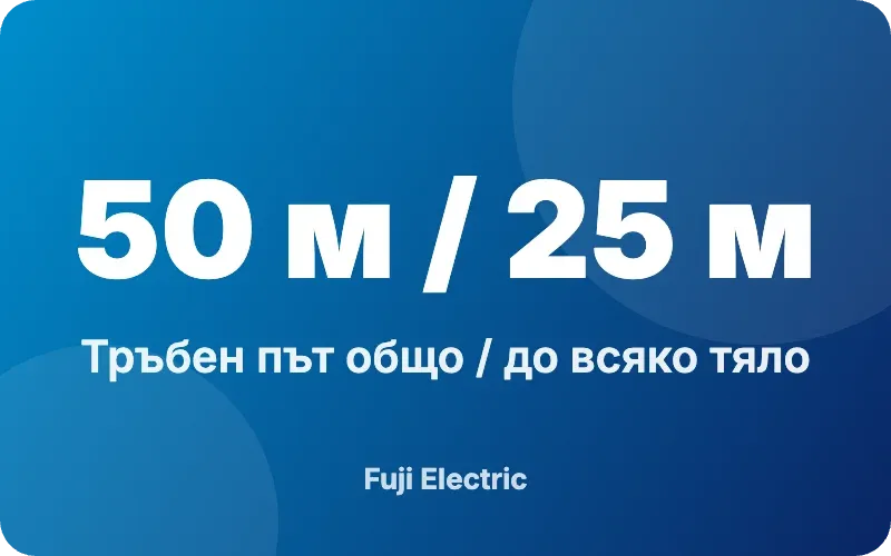 Удобен монтаж