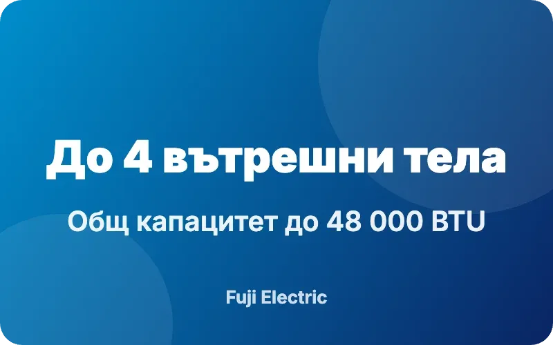 Гъвкава мултисплит конфигурация
