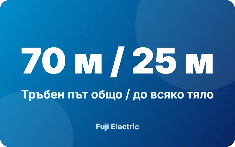 Удобен монтаж